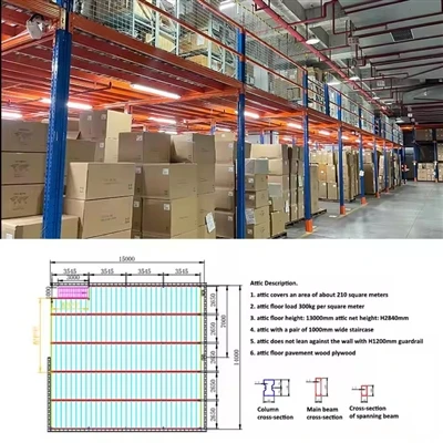 Tầng gác gác mái gác mái gác xép công nghiệp cầu thang công nghiệp kệ kệ cho ...